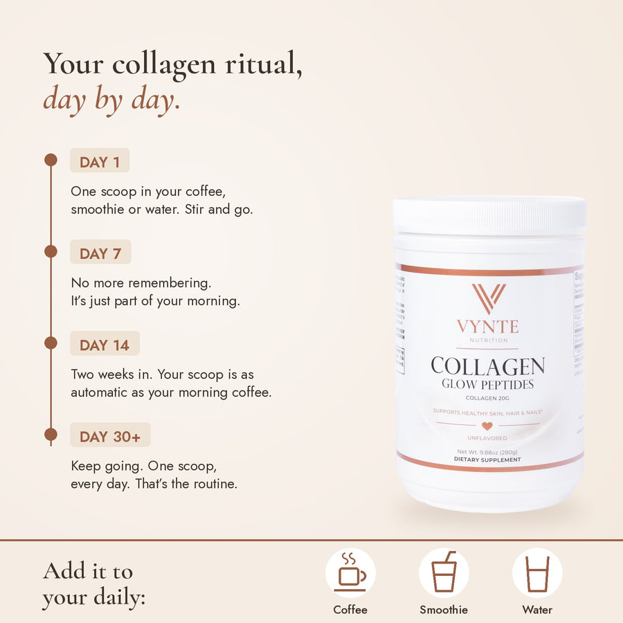 Vynte Collagen Glow Peptides